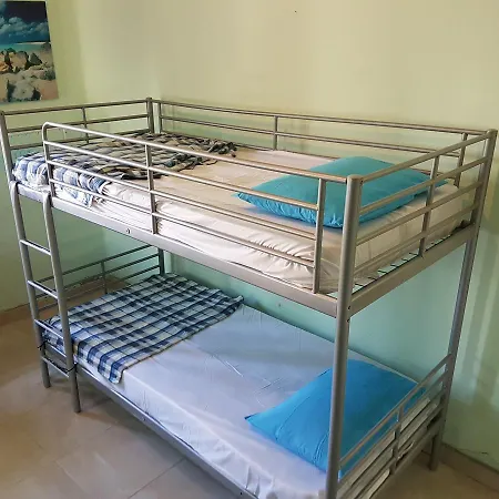 Cip Student's Hostel *